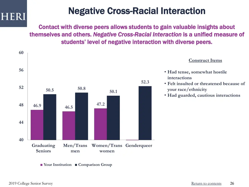 negative cross negative cross racial interaction