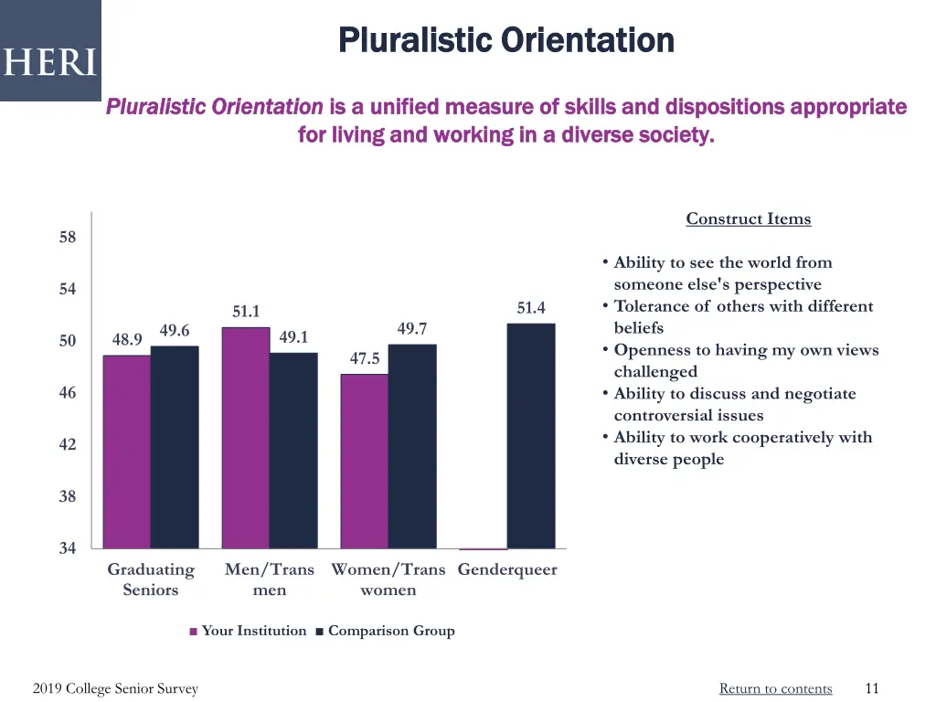 pluralistic orientation pluralistic orientation