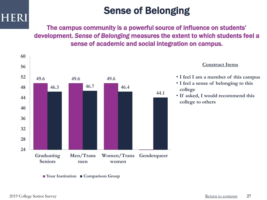 sense of belonging sense of belonging