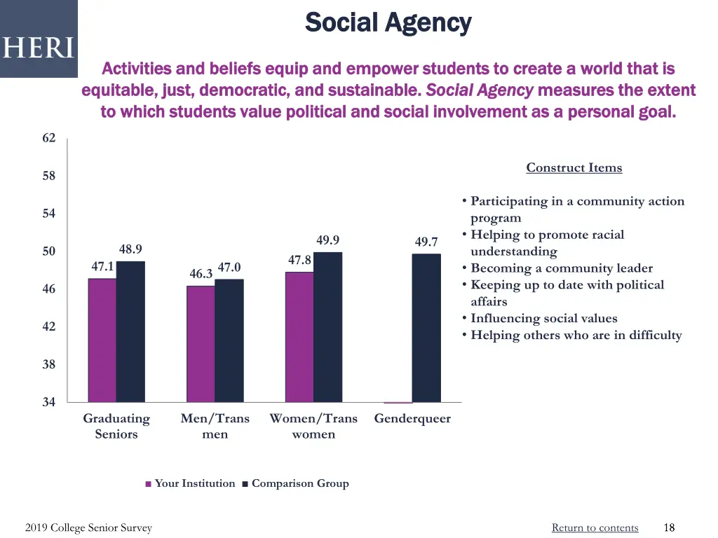 social agency social agency