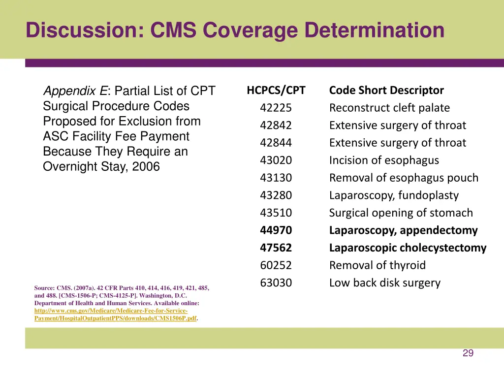 discussion cms coverage determination