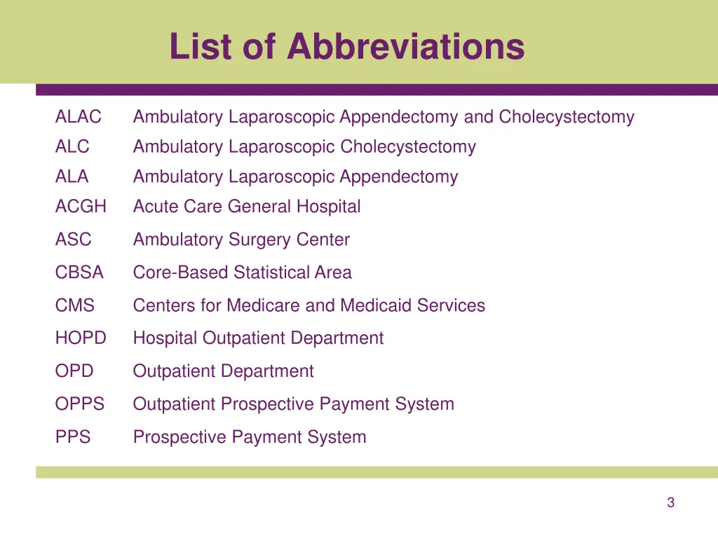 list of abbreviations