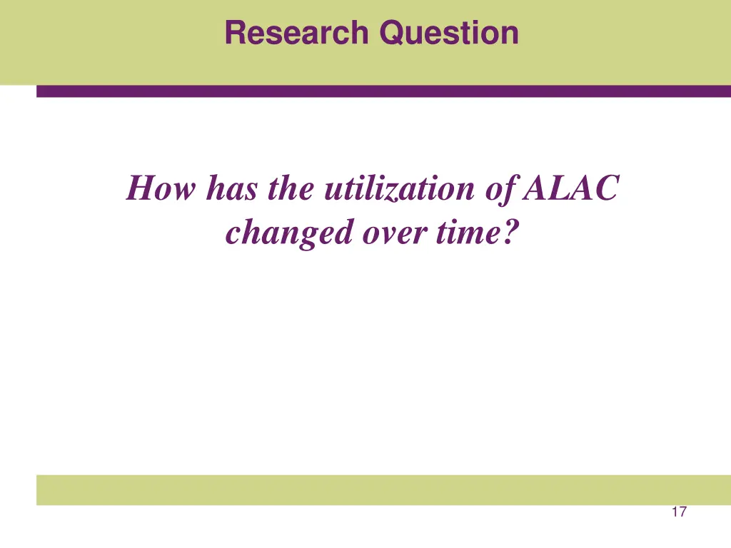 research question