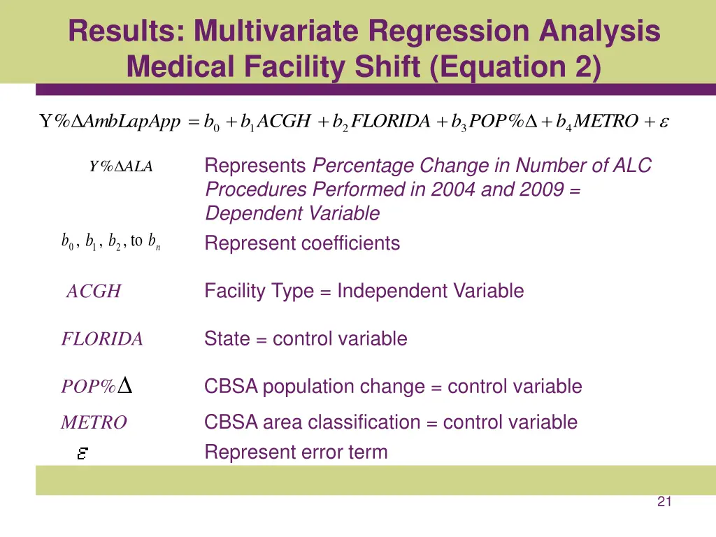 results multivariate regression analysis medical 1