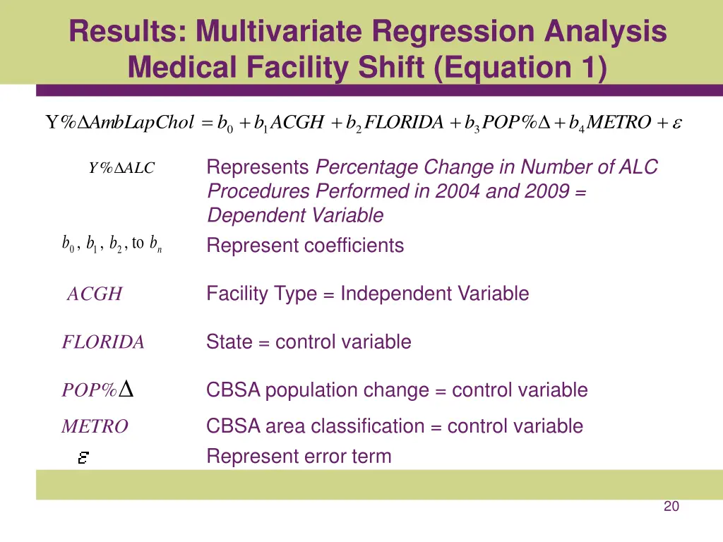 results multivariate regression analysis medical