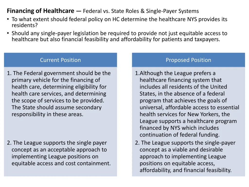 financing of healthcare federal vs state roles