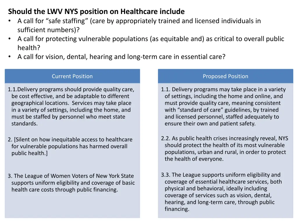 should the lwv nys position on healthcare include