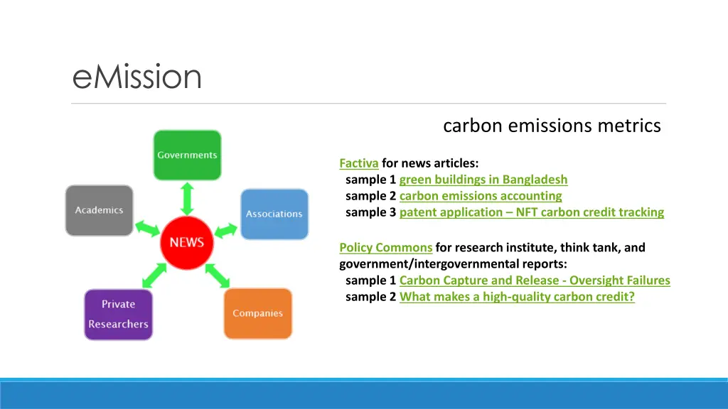 emission