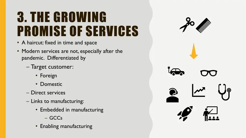 3 the growing promise of services a haircut fixed