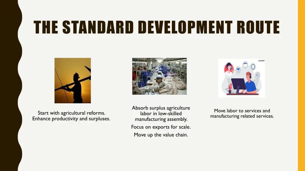 the standard development route