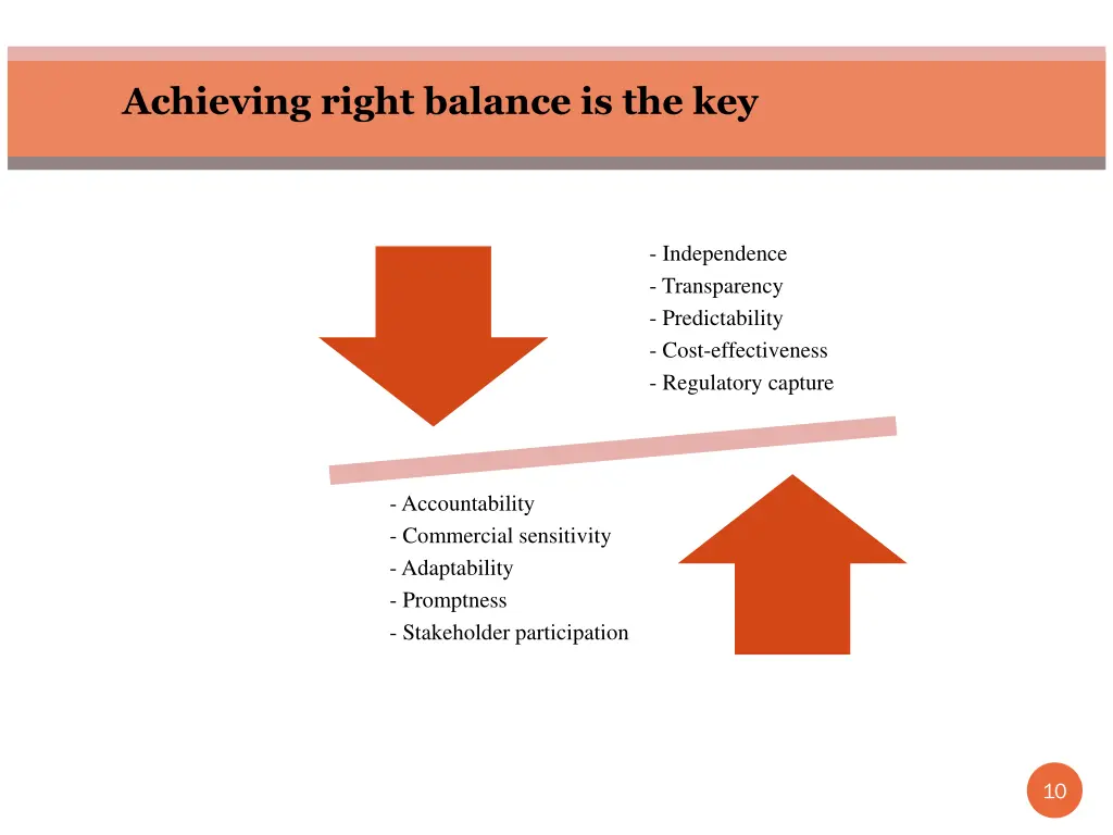 achieving right balance is the key