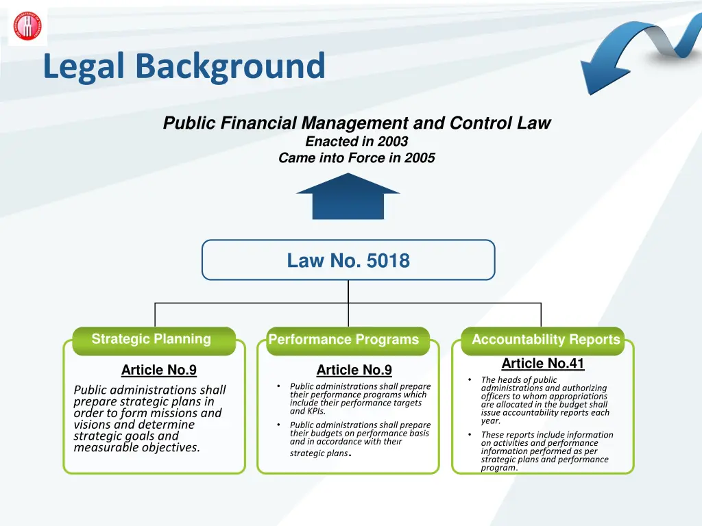 legal background