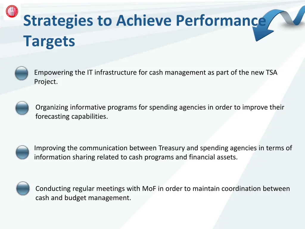 strategies to achieve performance targets