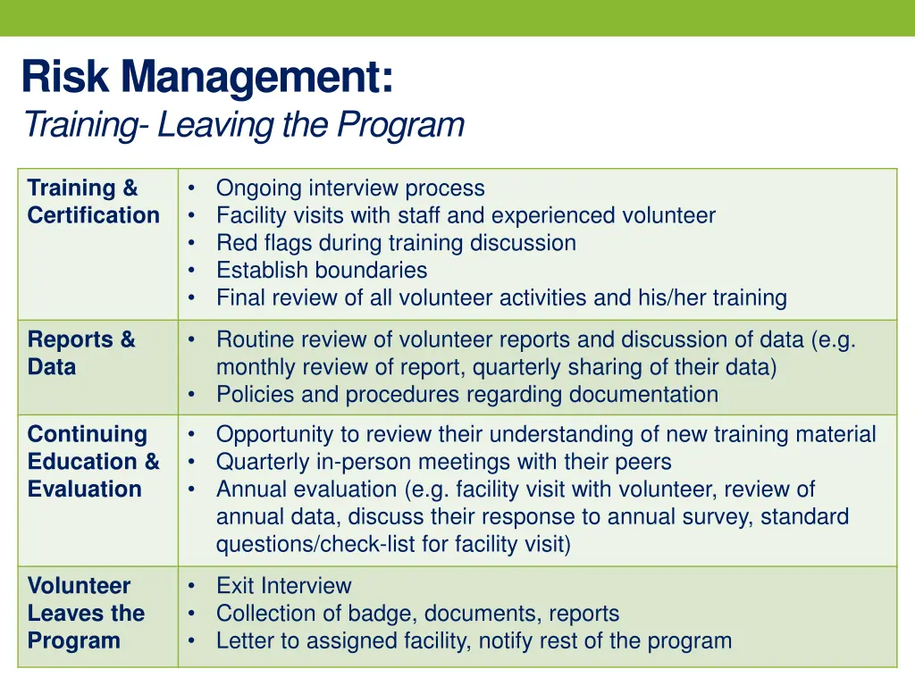 risk management training leaving the program