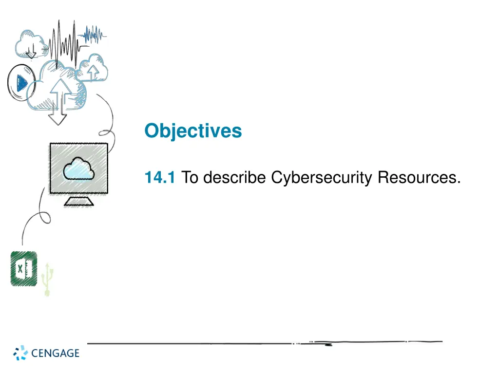 objectives