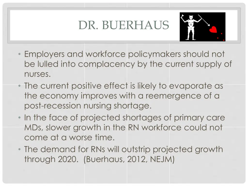dr buerhaus