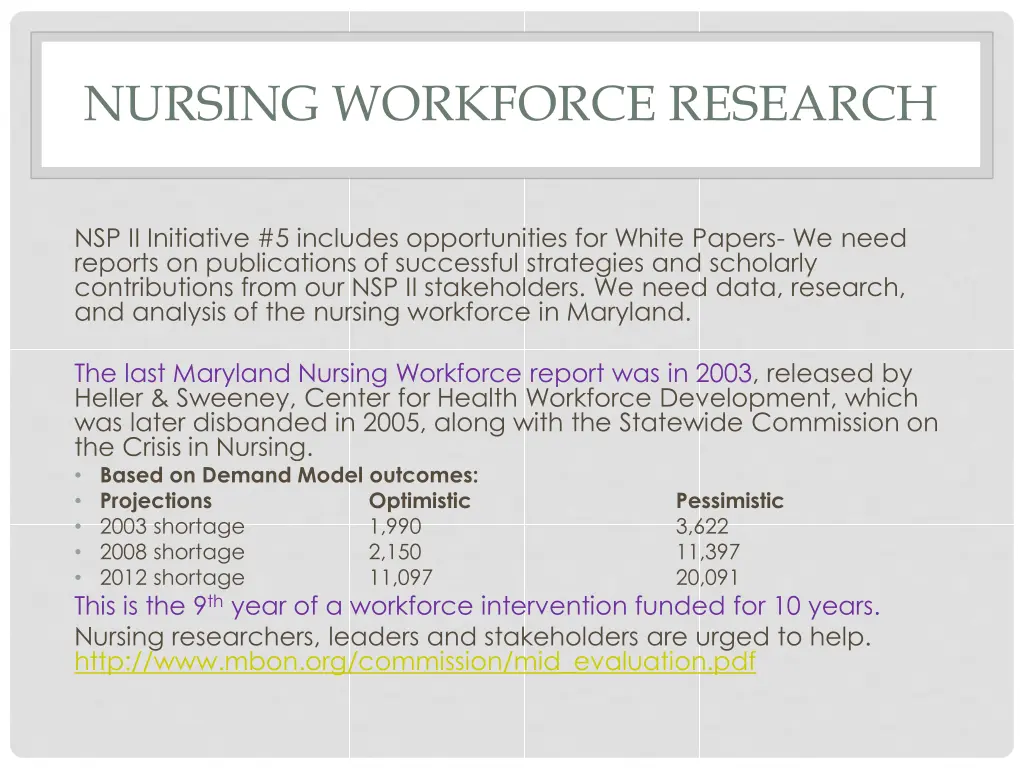 nursing workforce research