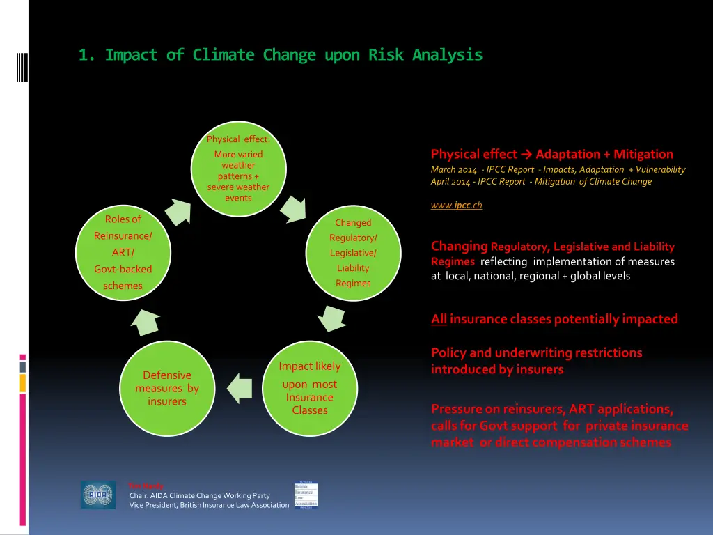 1 impact of climate change upon risk analysis