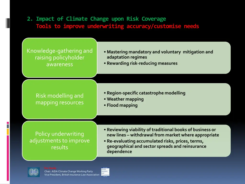 2 impact of climate change upon risk coverage 1