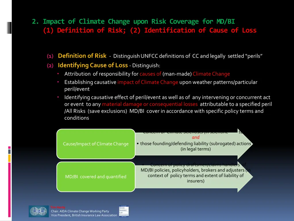 2 impact of climate change upon risk coverage 3