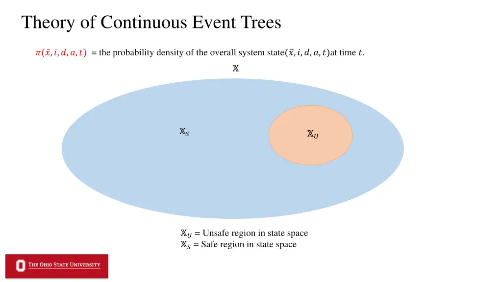 theory of continuous event trees 1