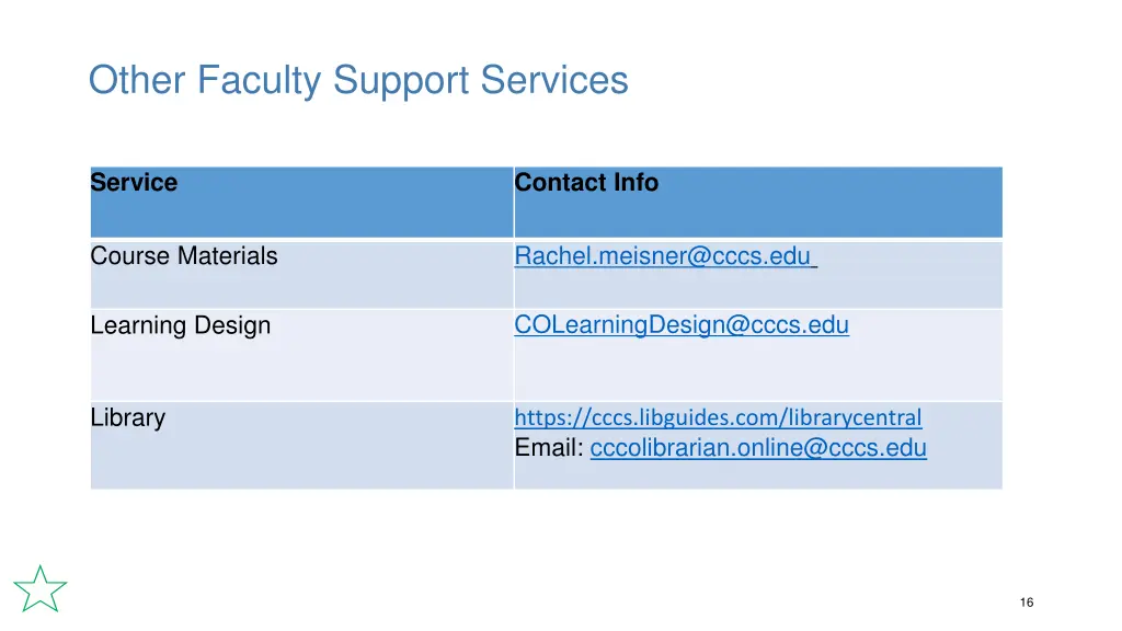 other faculty support services