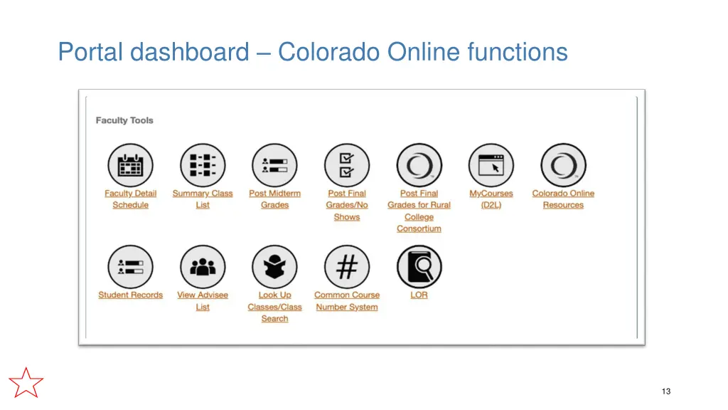 portal dashboard colorado online functions