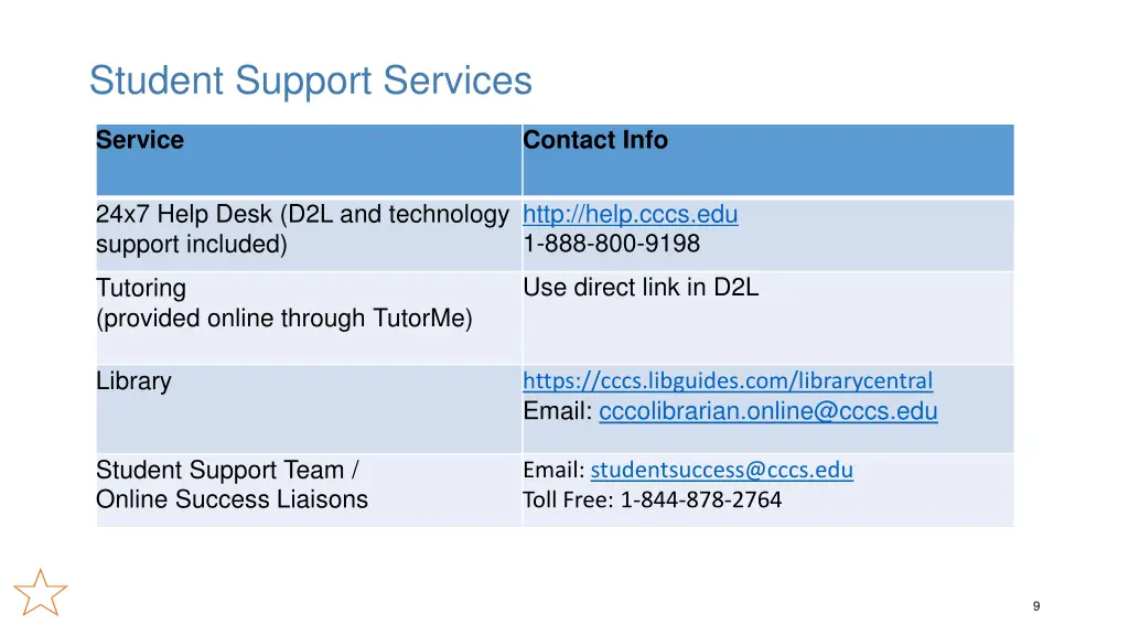 student support services
