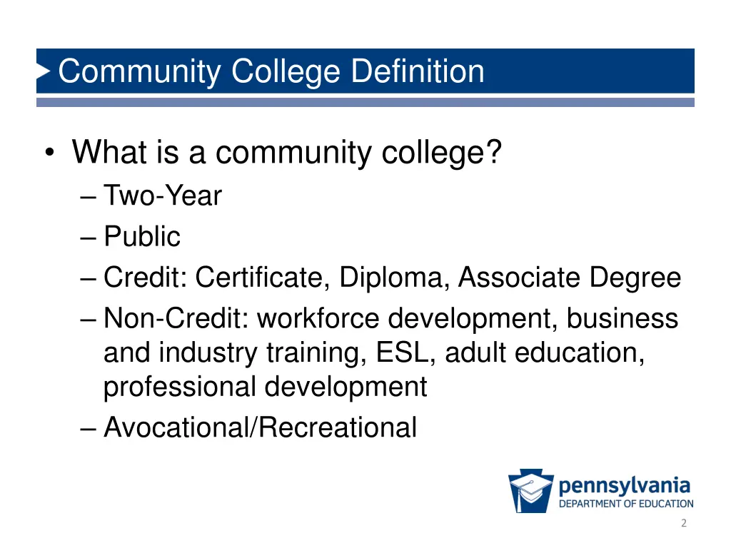 community college definition