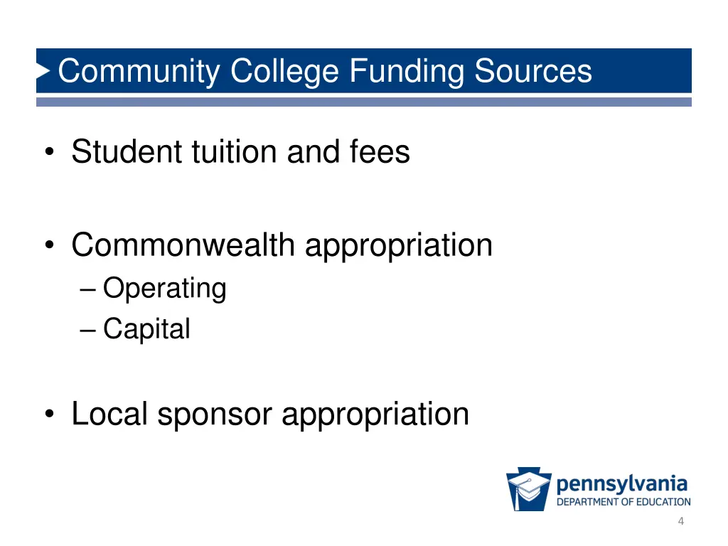 community college funding sources