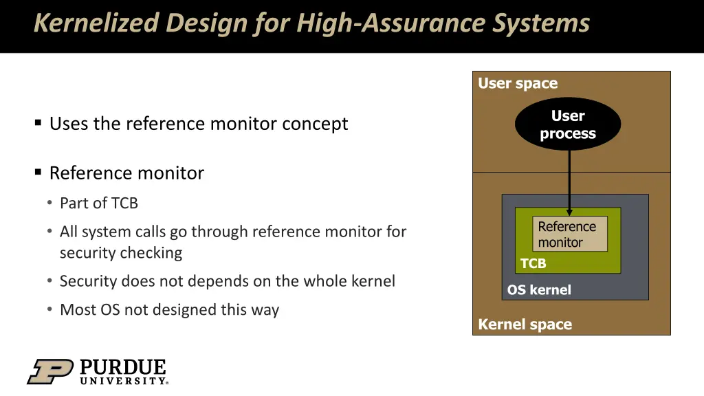 kernelized design for high assurance systems