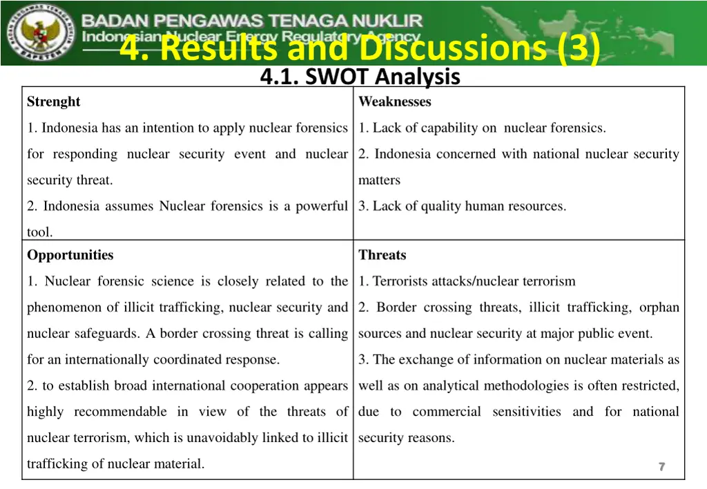 4 results and discussions 3 4 1 swot analysis