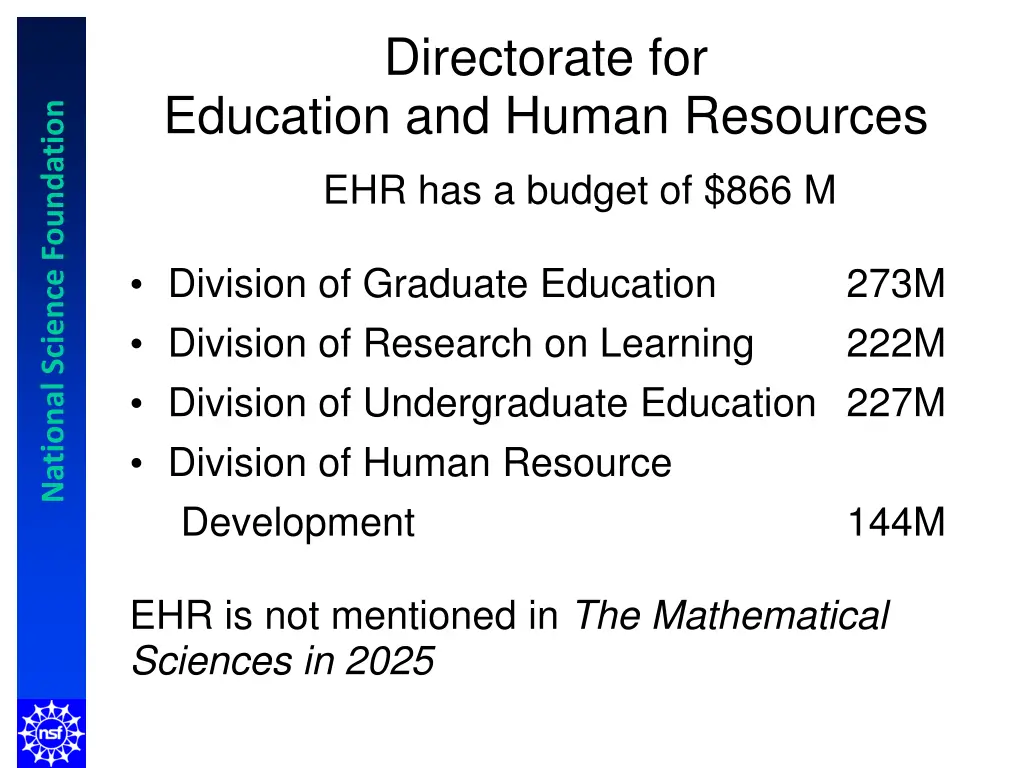 directorate for
