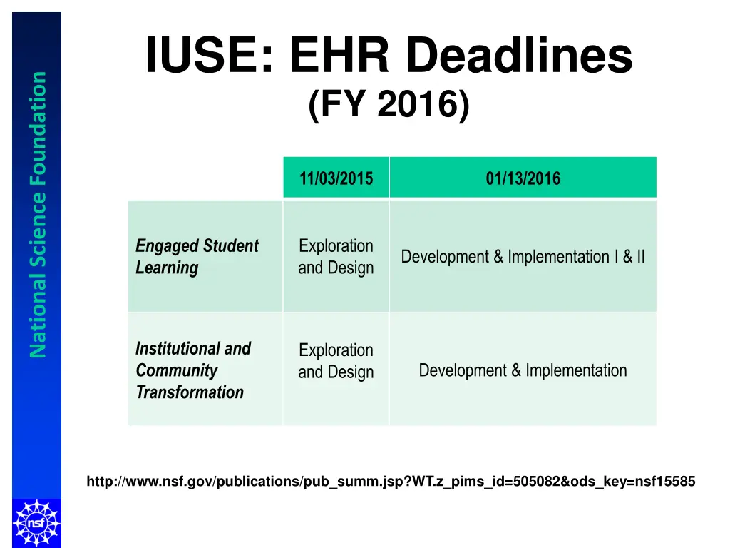 iuse ehr deadlines fy 2016
