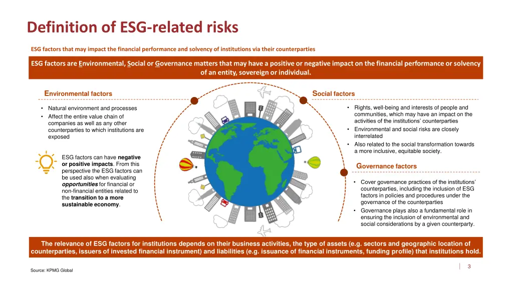 definition of esg related risks