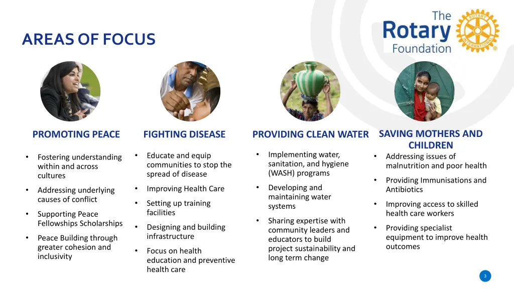 areas of focus