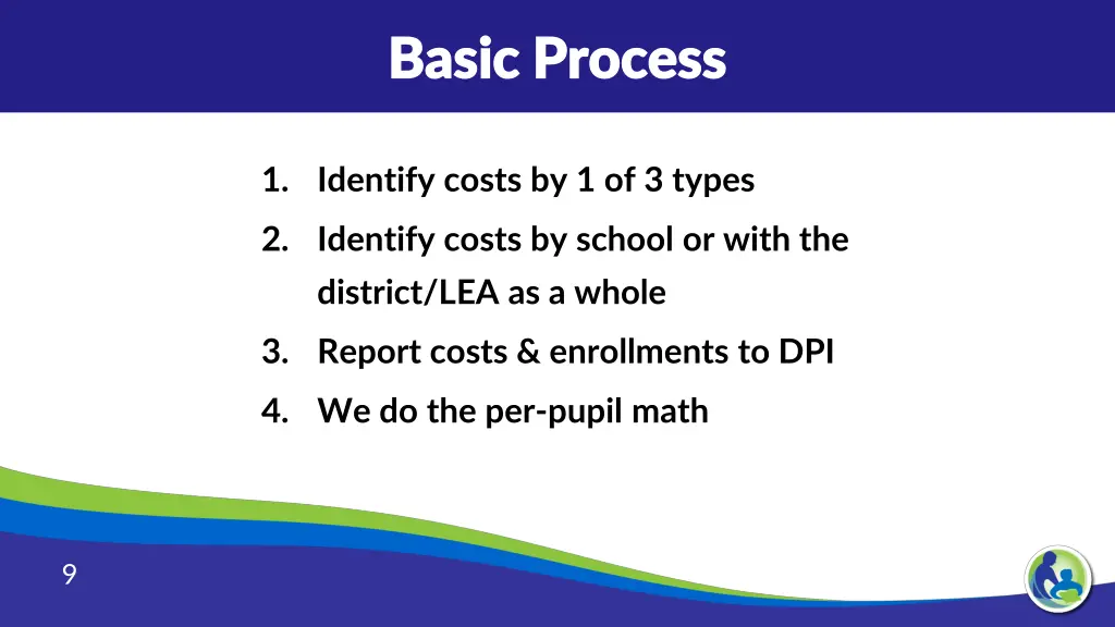 basic process basic process