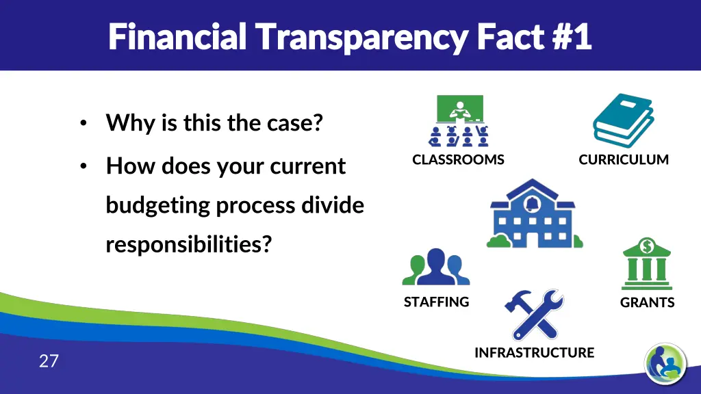 financial transparency fact 1 financial 1