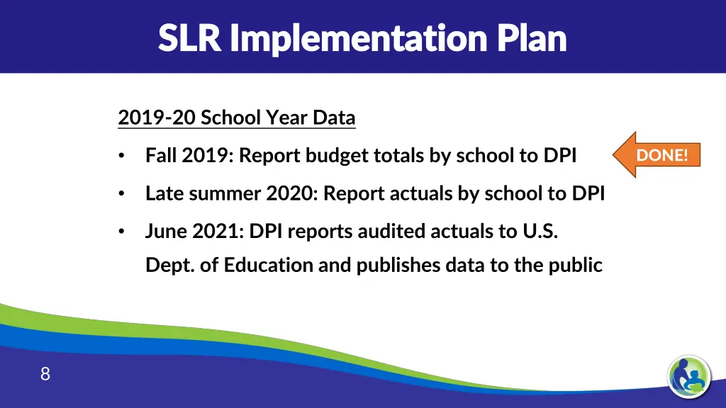 slr implementation plan slr implementation plan 1