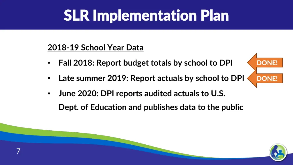 slr implementation plan slr implementation plan