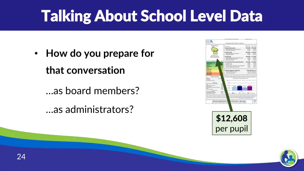 talking about school level data talking about 2