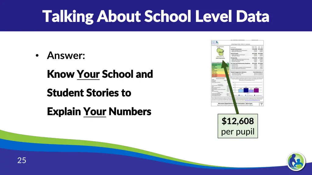 talking about school level data talking about 3