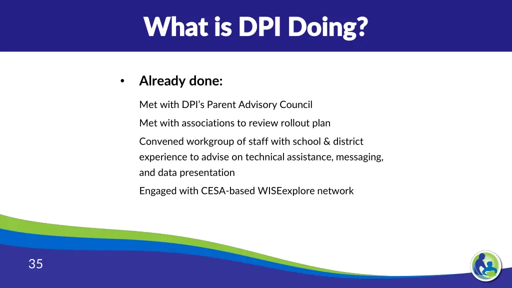 what is dpi doing what is dpi doing