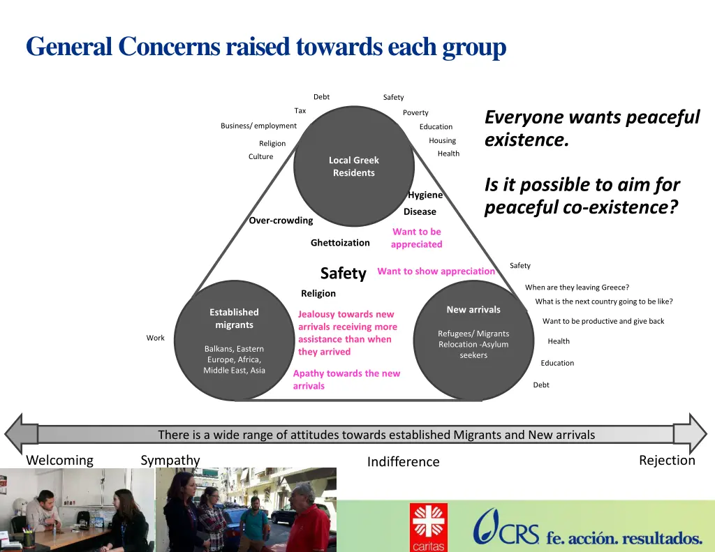 general concerns raised towards each group