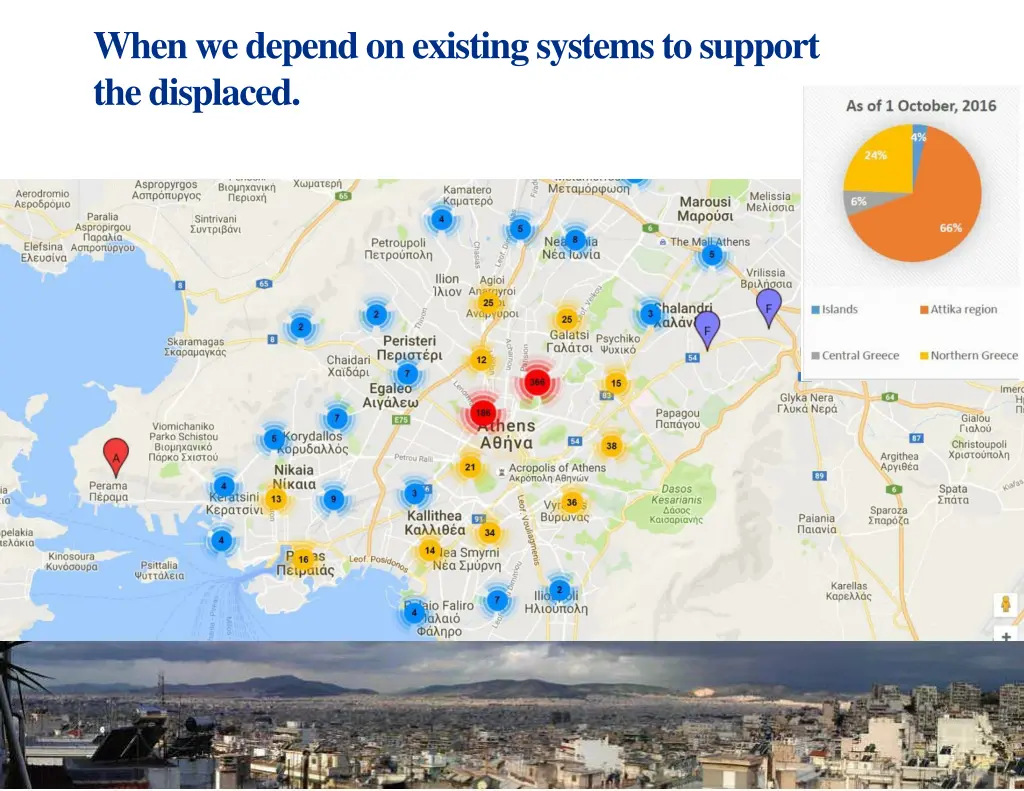 when we depend on existing systems to support