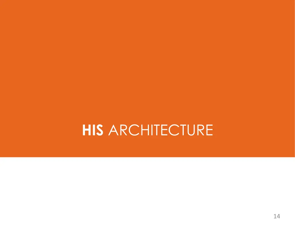 his architecture