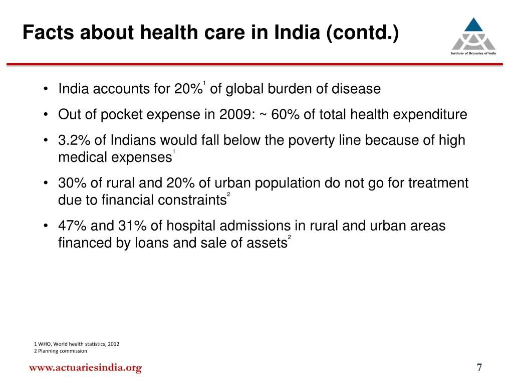 facts about health care in india contd