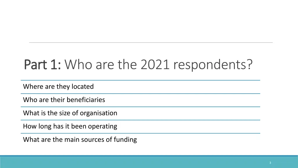 part 1 part 1 who are the 2021 respondents