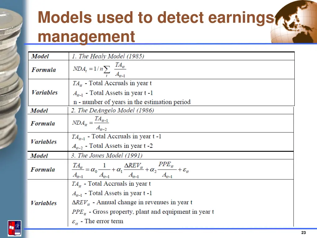 models used to detect earnings management 1