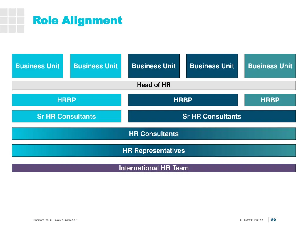 role role alignment alignment